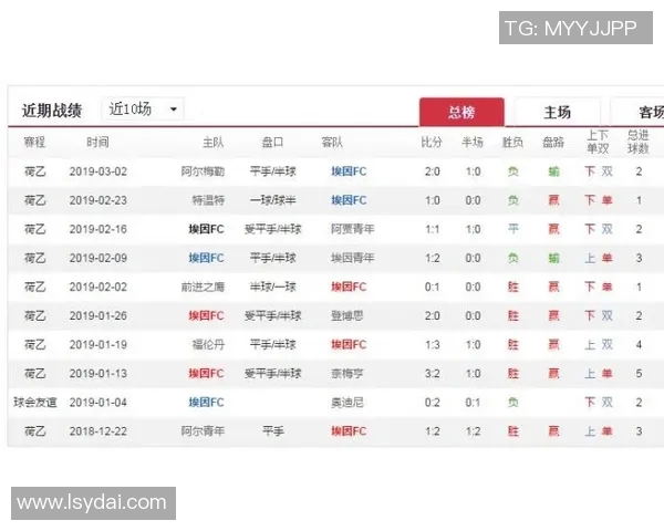 2017年奥尔良对朗斯竞彩分析与赛前预测全面解读